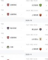 谁的赛程更好？中超仅剩6轮，蓉城申花，国安海港下轮直接对话