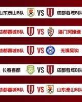 开云登录入口地址-中乙联赛决赛阶段赛程出炉！来一起为蓉城青年军呐喊助威吧！